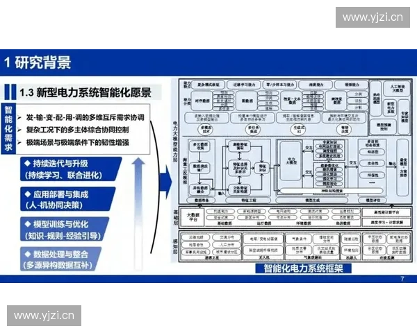 围绕速度链式输出构建高效智能系统应用策略探索全面实践路径研究