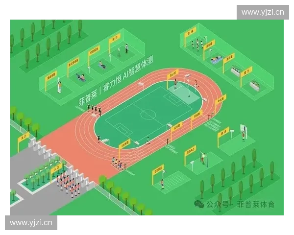 体育物联网驱动下智慧训练健康管理与竞技提升新模式研究应用实践