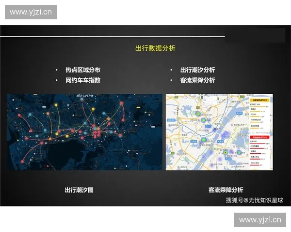 面向未来交通体系的智慧化电动汽车补能策略优化路径拓展前景
