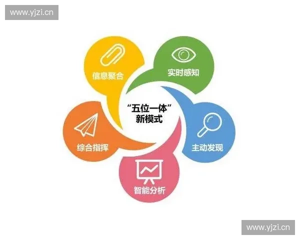 体育信息化助力智能化发展推动全民健身新模式创新与未来趋势探索