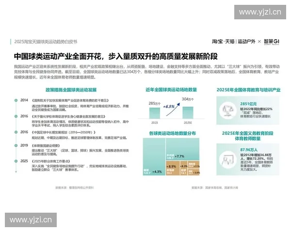 体育电商驱动全民运动消费升级与数字化生态新格局探索 体育电商驱动全民运动消费升级与数字化生态新格局探索