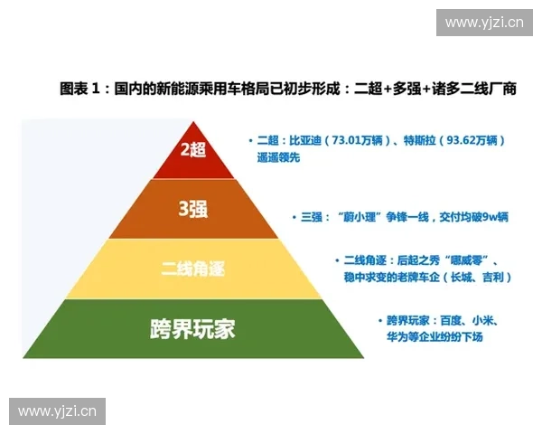 以赛事评估为核心的综合体系构建与应用实践路径研究探索模式