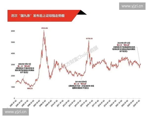 以体育资本策略驱动下的体育产业高质量发展路径研究与创新协同机制