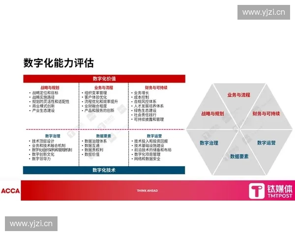 体育大数据驱动下竞技表现评估与训练决策智能化研究新范式探索