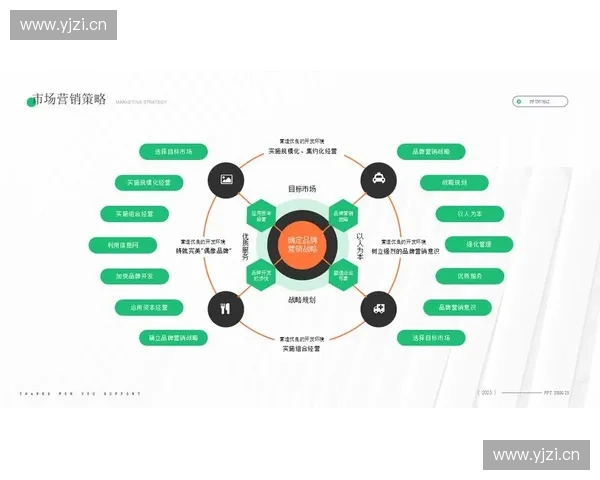 体育品牌战略中心引领产业升级与数字化转型协同发展打造国际竞争新高地